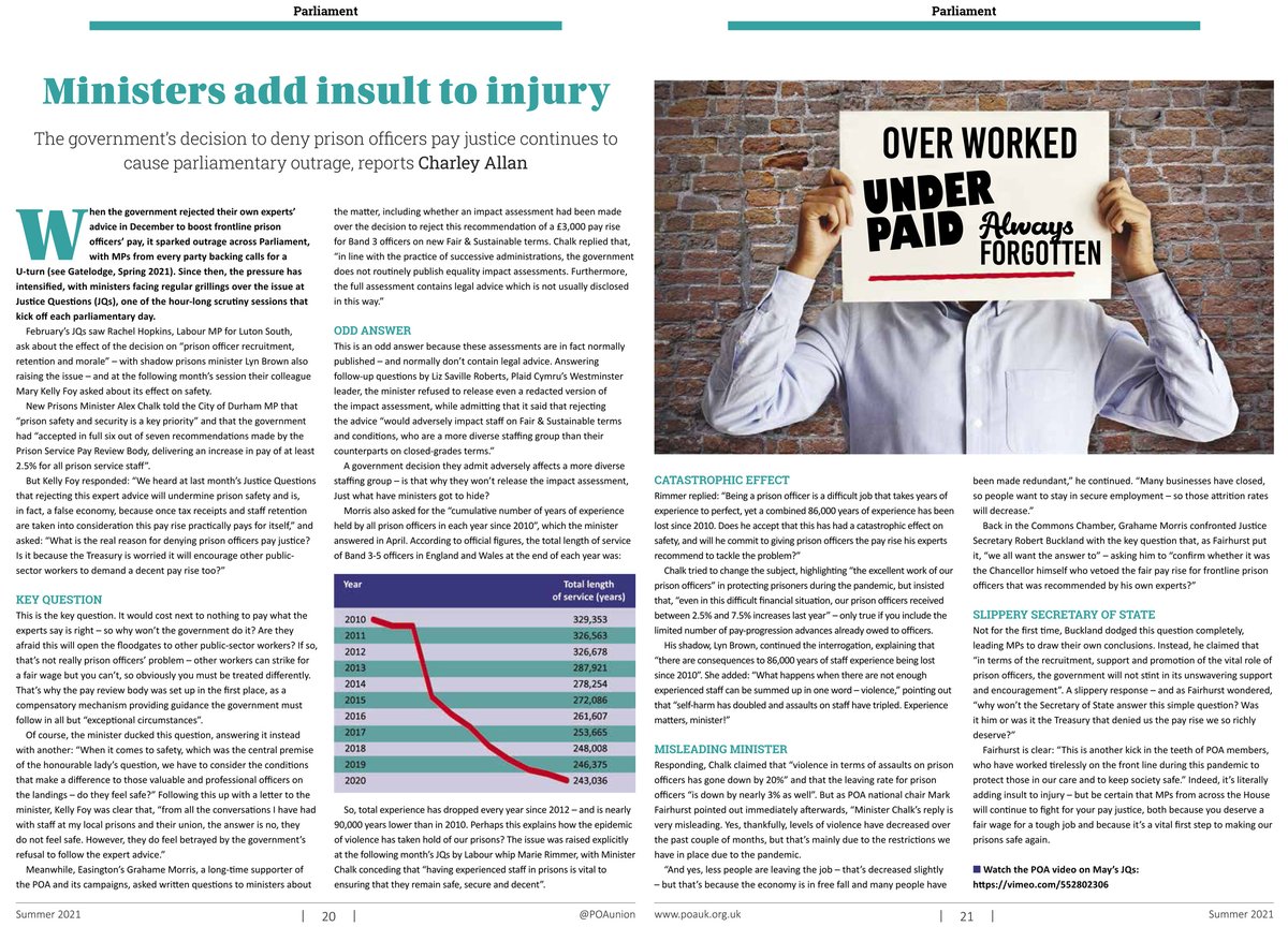 JusticeUnions's tweet photo. Ministers add insult to injury for #prison officers - read how MPs are stepping up the fight for #payjustice in @POAUnion journal #Gatelodge https://t.co/IM5EFBJleu https://t.co/j17iZpX6Iz