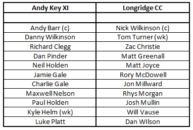 Longridge CC tweet media