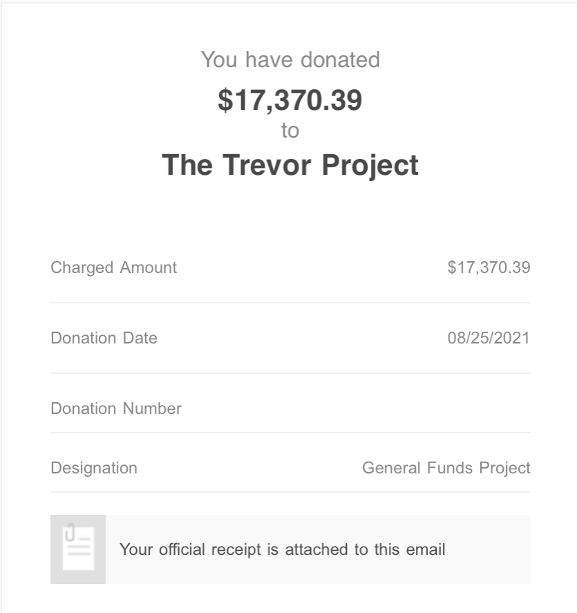 🌻 Solace: Complete 🌻
Thanks to the love and hard work of the Atsuhina community, we were able to donate 17.3k USD to The Trevor Project today! We appreciate all of your support this past year that made it possible! ☀️