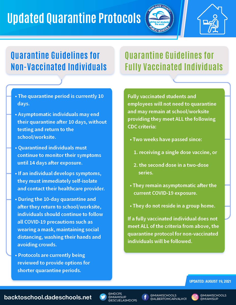 MDCPS's tweet photo. .@MDCPS is currently maintaining the 10-day quarantine requirement after direct contact with someone who tested positive for #COVID19 for unvaccinated individuals and vaccinated individuals with symptoms. For more information, please visit https://t.co/ctWEhaFejr. https://t.co/L87tCvqQBF