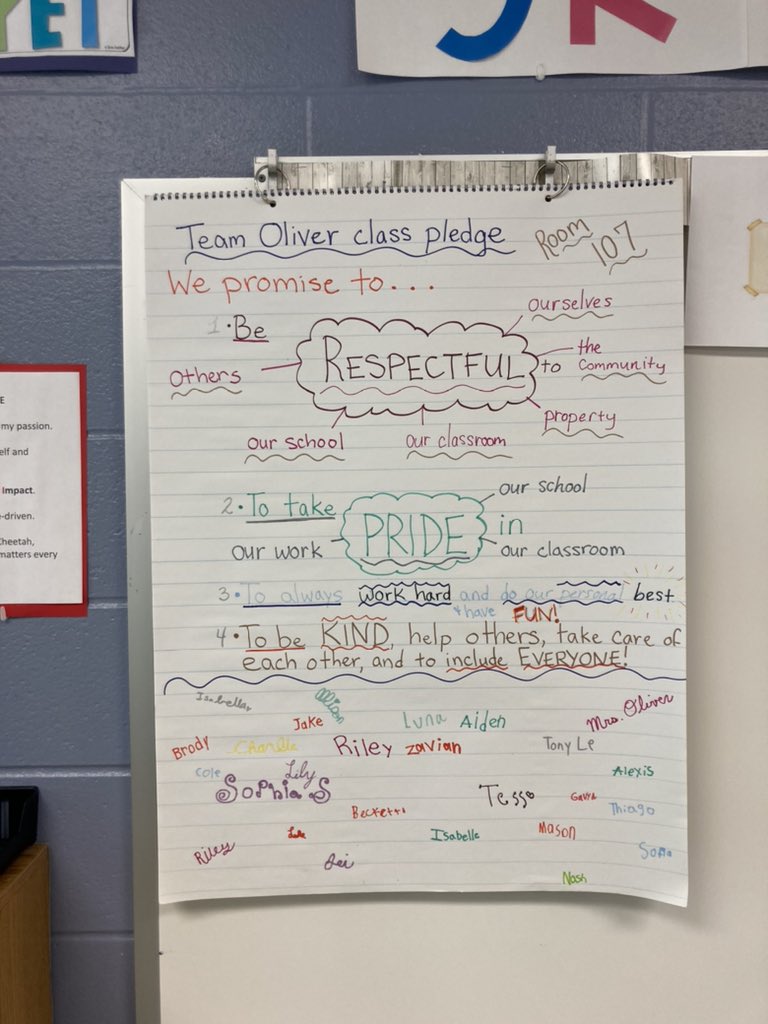 Super proud of our new Cheetahs. Both classes created pledges that define Cherokee P.R.I.D.E. #WEareLakota #cheetahpride #WEareBetterTogether #TeamOliverandFinn