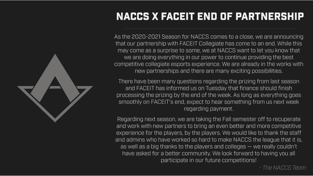 Update in regards to future NACCS competitions:

We are no longer working with FACEIT. We are still working on getting payouts finalized. Stay tuned for exciting news. 

Full Statement here: