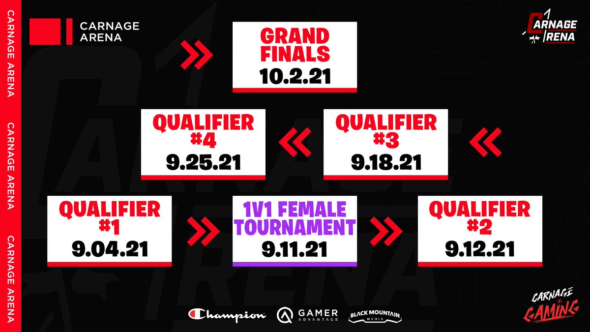 ⚙️ Female Monthly League September Schedule! 

4 Qualifiers 🏟 | 🎉 1 Championship Event | 🏆 1 Tournament

8 Teams Per Qualifier | 2 Advance to the Grand Finals

💰Free Entry for All Events 
🏆 $100 Prize Pool 1v1 Tournament 
🏆 $150 Event Prize Pool
Registrations Opening Soon!