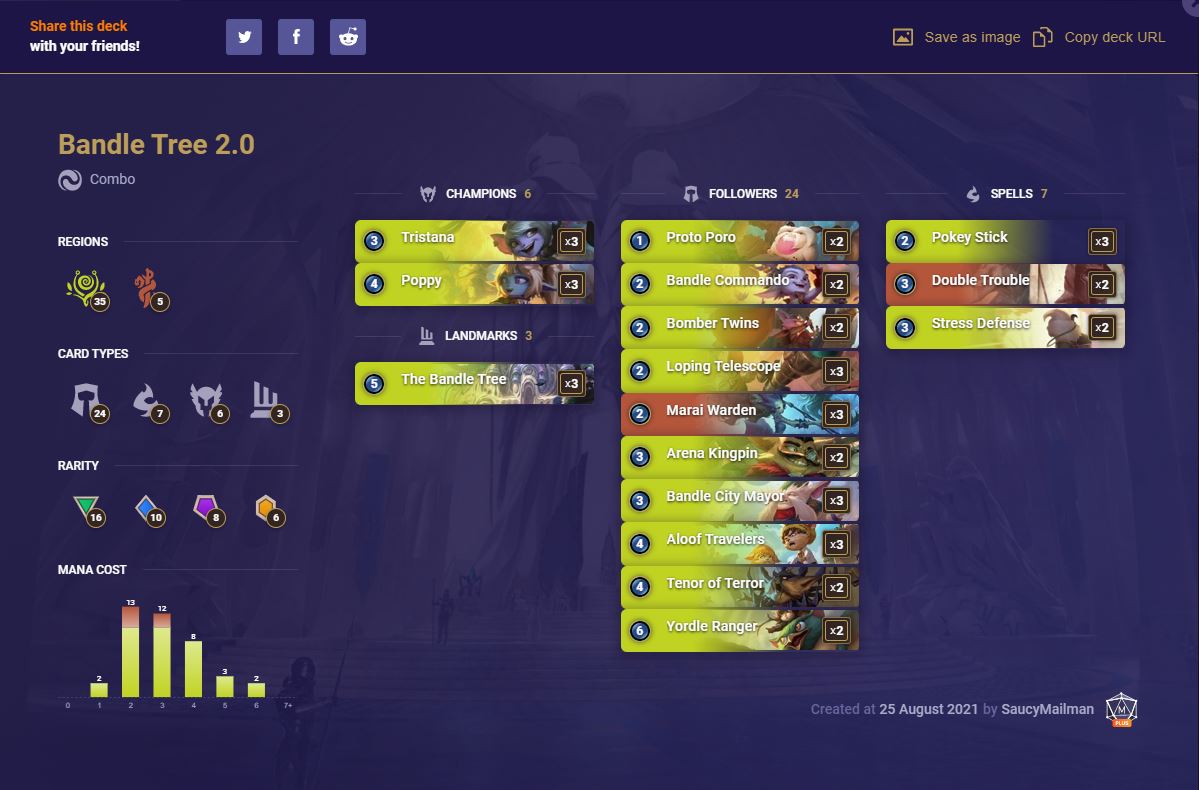 saucymailman's tweet image. Here is the Bandle Tree deck we were having a lot of success with today!