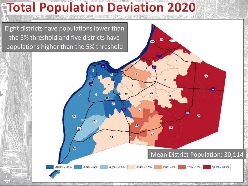 dctello's tweet photo. Metro Council's ad hoc redistricting committee is hearing today from Matt Ruther from the Kentucky State Data Center.

Watch live at 5 p.m. here: https://t.co/VoSaj4ZKYQ

Here's a preview of Ruther's presentation, available here: https://t.co/4BA7ITnhz8 https://t.co/GfSvN7ABJA