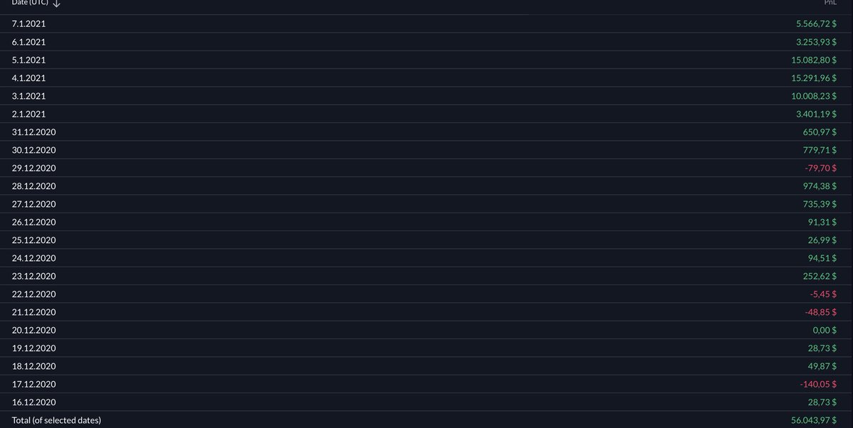 cryptojuan3's tweet photo. Can foo and marcela give juan a pico bit of clout too for starting his crypto journey with todo el net worth of 180 US peso back in december 2020 and making it to 70k US peso in 5 weeks por favor?👉🏾👈🏾 @bitcoinpanda69 @CryptoMarcelaZZ https://t.co/ZcCb7KYmG0