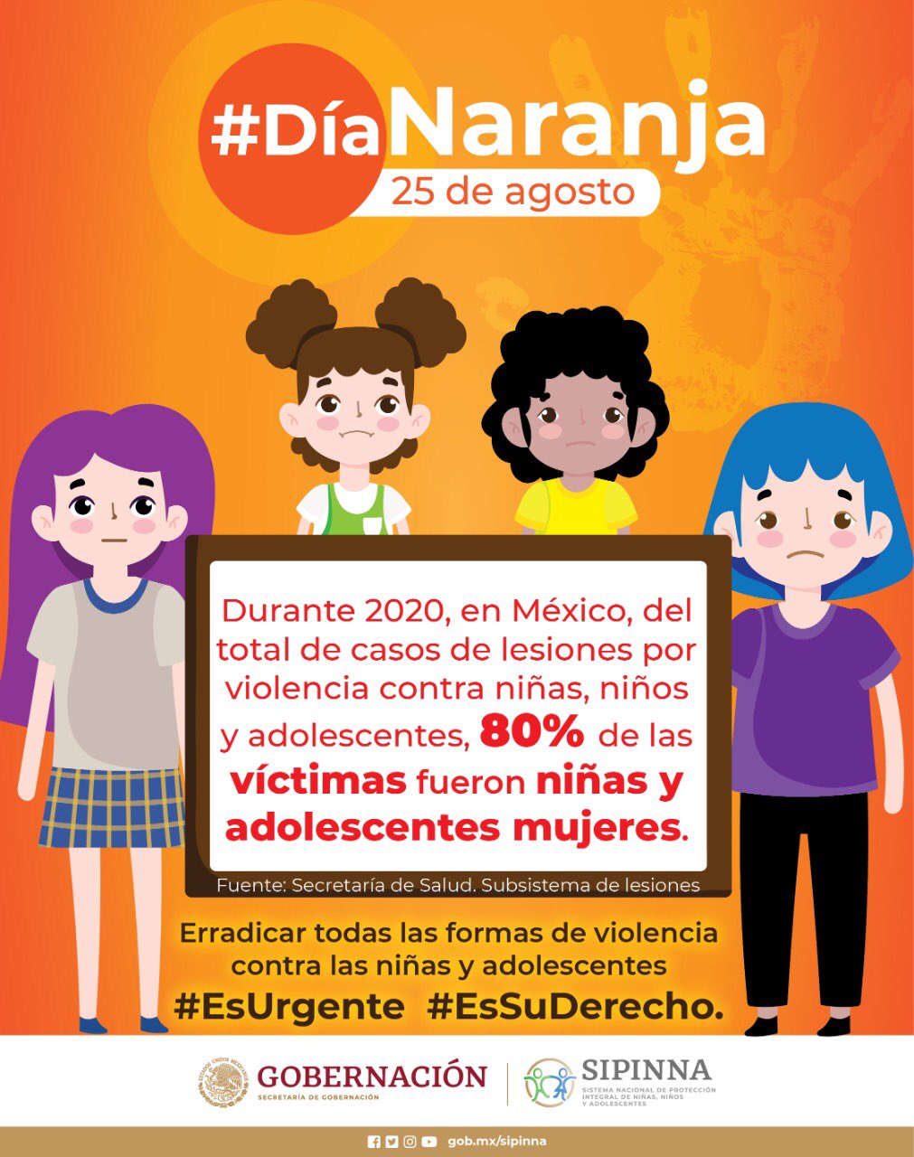 Secretaría de Gobierno de Guanajuato on Twitter: 