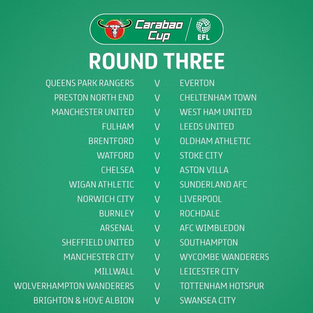 Carabao Cup on Twitter: &quot;Your Round Three ties are confirmed! #EFL | # CarabaoCup… &quot;