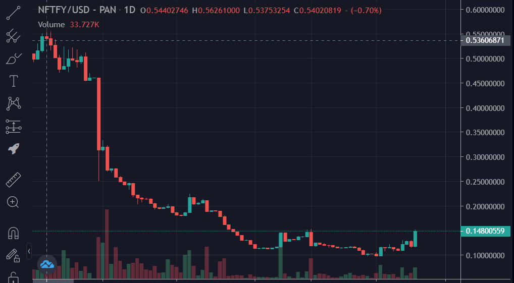 ⚡️ InfoCrypto ⚡️ tweet media