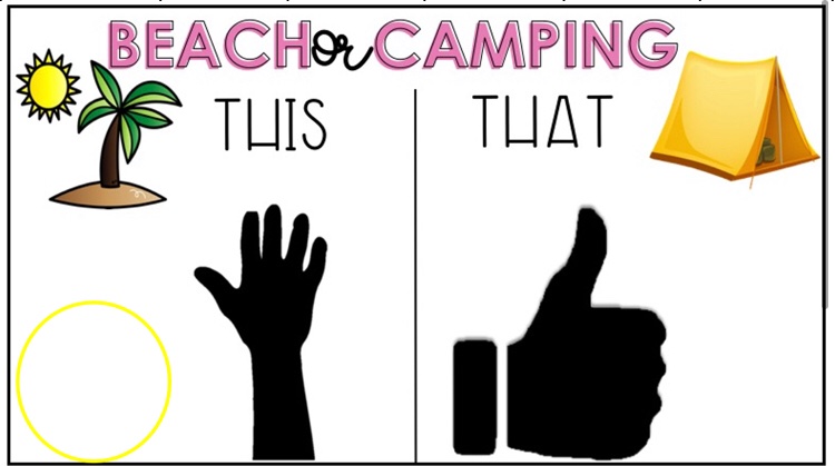 MrsLamers's tweet image. Today in our #HCDSBSpecEdSummerLearning class we also played more fun getting to know you games and went on a virtual trip to a restaurant. S’s did a great job answering practical reading comprehension Q’s and making connections 😊