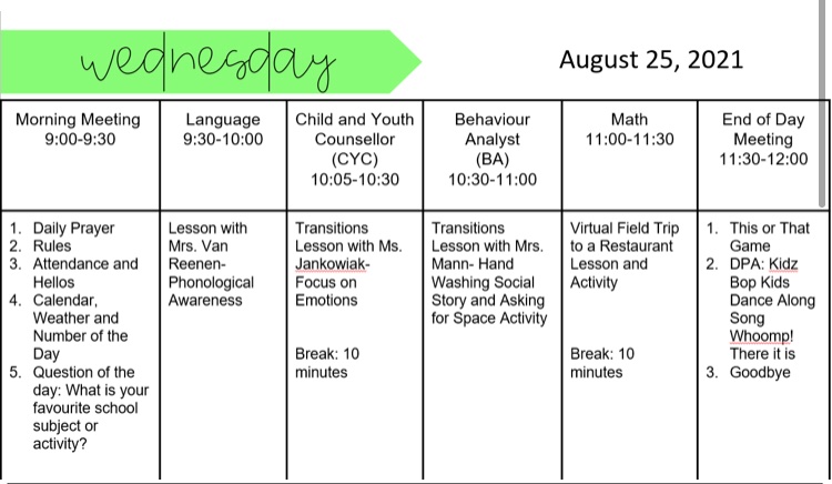 MrsLamers's tweet image. Today in our #HCDSBSpecEdSummerLearning class we also played more fun getting to know you games and went on a virtual trip to a restaurant. S’s did a great job answering practical reading comprehension Q’s and making connections 😊