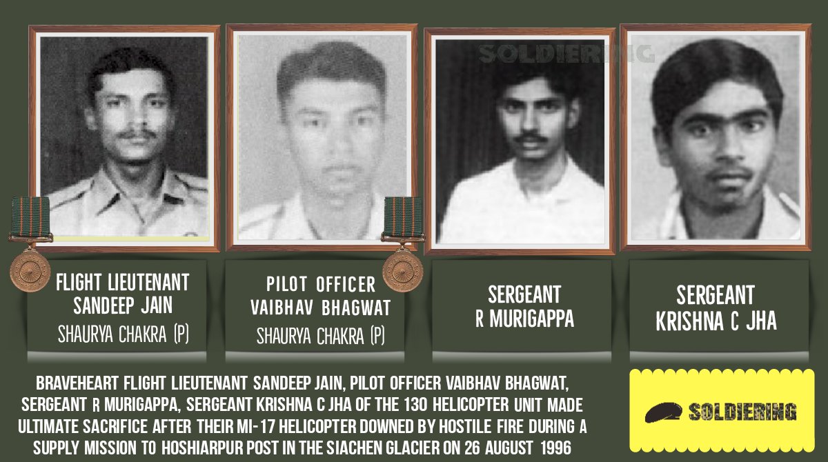 Today, we honour and remember #Braveheart Flt Lt Sandeep Jain, Plt Officer Vaibhav Bhagwat, Sgt R Murigappa, Sgt Krishna C Jha of the 130 HU (<a href="/IAF_MCC/">Indian Air Force</a> ) who made the ultimate sacrifice after their Mi-17 Helicopter downed by hostile fire in the #SiachenGlacier on 26 August 1996.