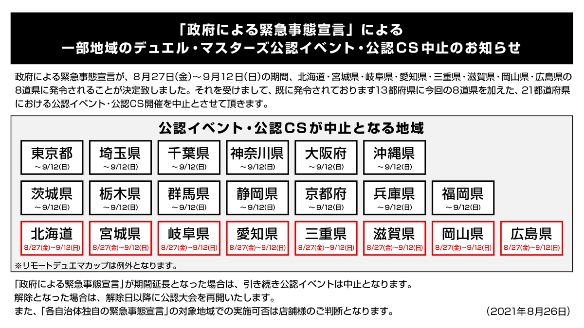 デュエル マスターズ公式アカウント お知らせ 政府による緊急事態宣言が8月27日 金 9月12日 日 の期間 北海道 宮城県 岐阜県 愛知県 三重県 滋賀県 岡山県 広島県の8道県に発令されることが決定されました それを受け 現在中止して