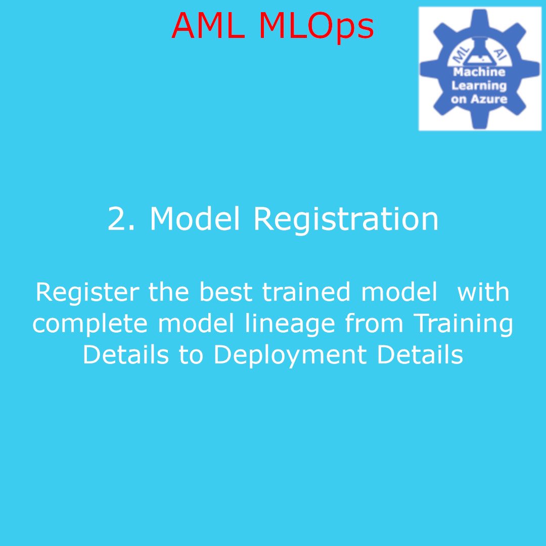 mlonazure's tweet image. Follow for Azure Machine Learning topics! #ArtificialIntelligence  #MLOps #MachineLearning #AI #Azure