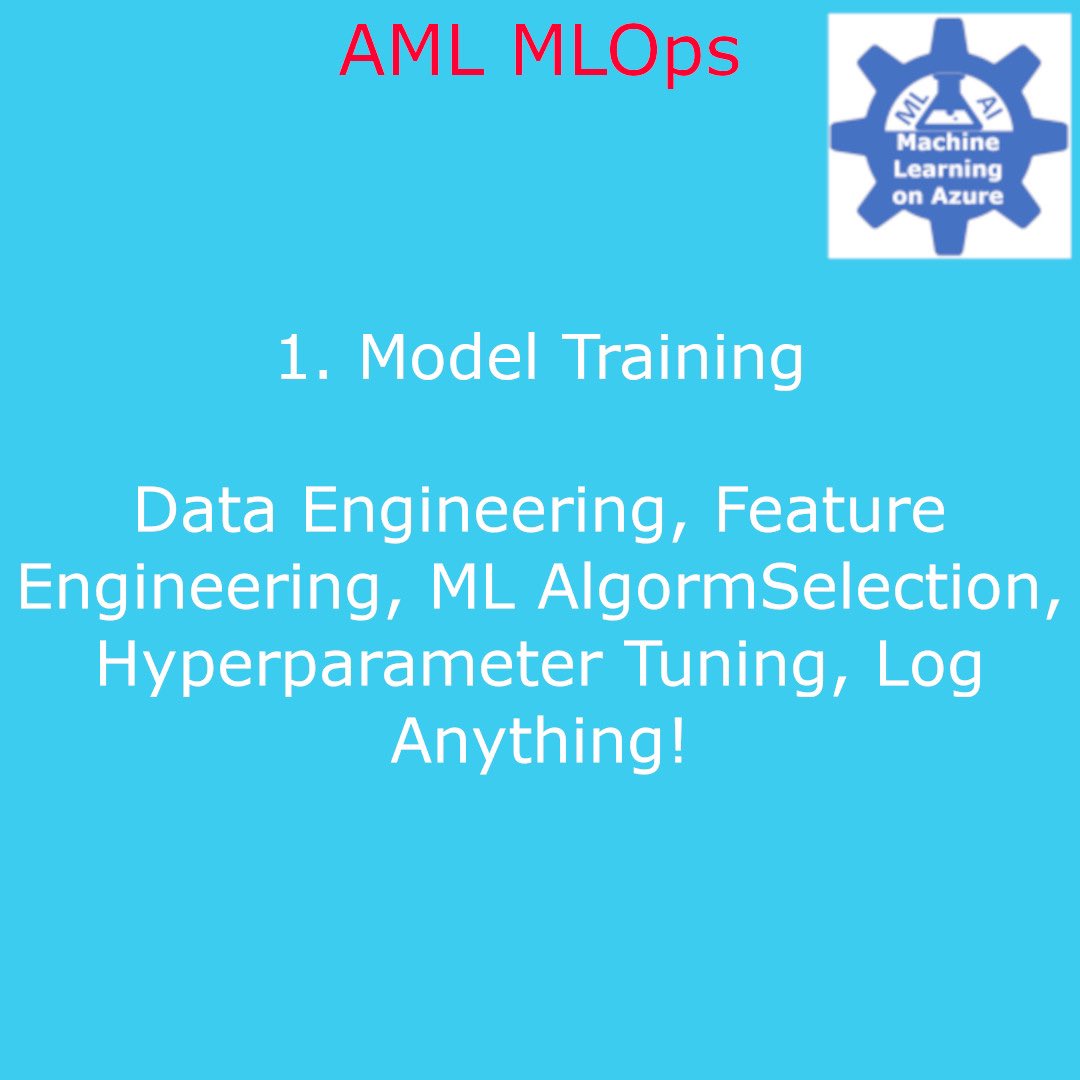 mlonazure's tweet image. Follow for Azure Machine Learning topics! #ArtificialIntelligence  #MLOps #MachineLearning #AI #Azure