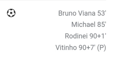 VallimNeto's tweet image. Os humilhados serão exaltados 😜