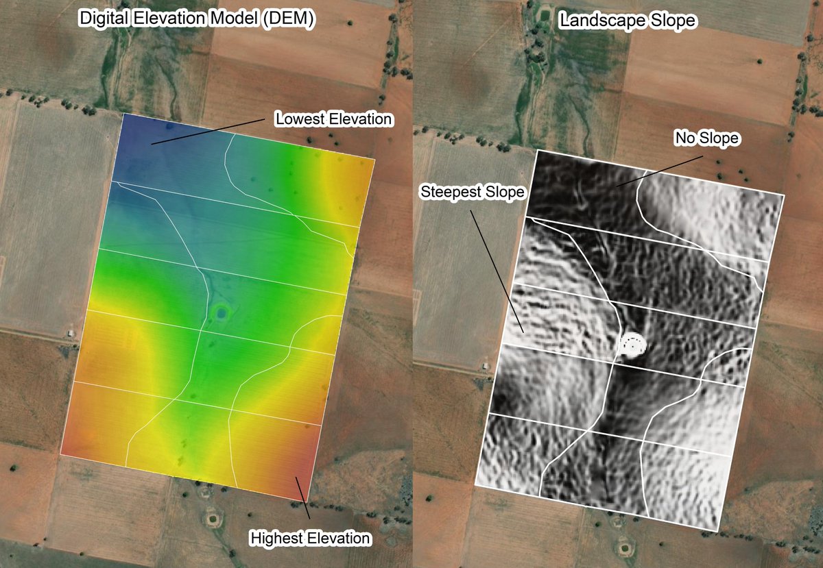 Elevation &amp; Slope proving to be valuable data layers in helping differentiate soil types around Young, Harden &amp; Cowra. Particularly in data poor paddocks coming out of pasture.

0-10cm &amp; 10-20cm soil analysis by zone to help manage acid throttle=VR lime over the summer to follow