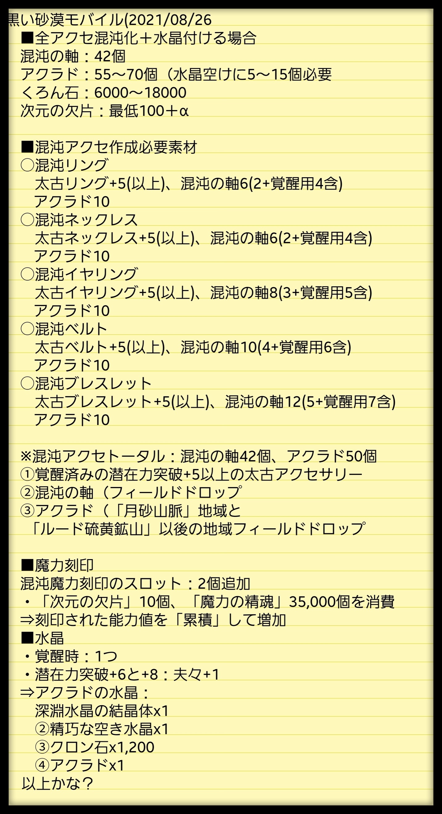 あやさん Ayasan 817 Twitter