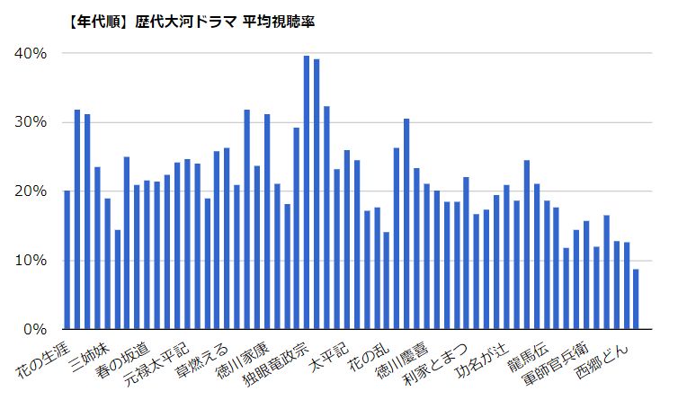 みんなの噂話 Minnano Uwasa Twitter みんなの噂話 Minnano Uwasa Twitter