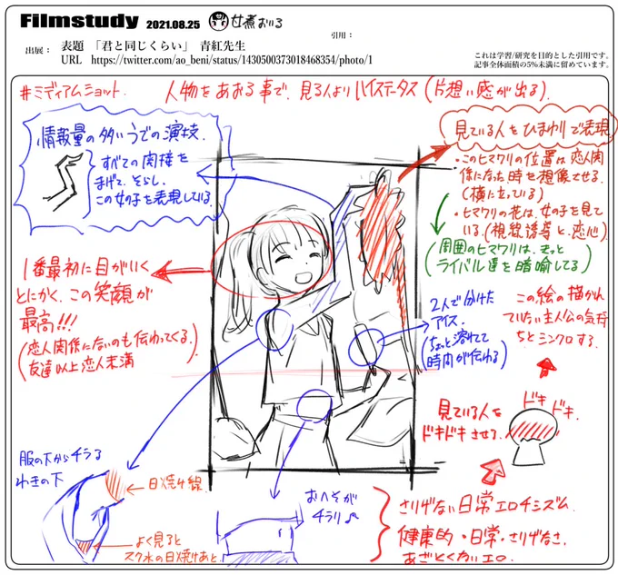 今日の #フィルムスタディー は、#青紅 先生の「君とおなじくらい」です。
詰め込まれた情報量から来るストーリー性は、ほんと凄いです!
第一印象で惹きこまれ、見れば見るほど発見がある絵なので、絵を見ている滞在時間が延びます。
#絵描きさんと繋がりたい

引用元
https://t.co/yepwUI8fsg 