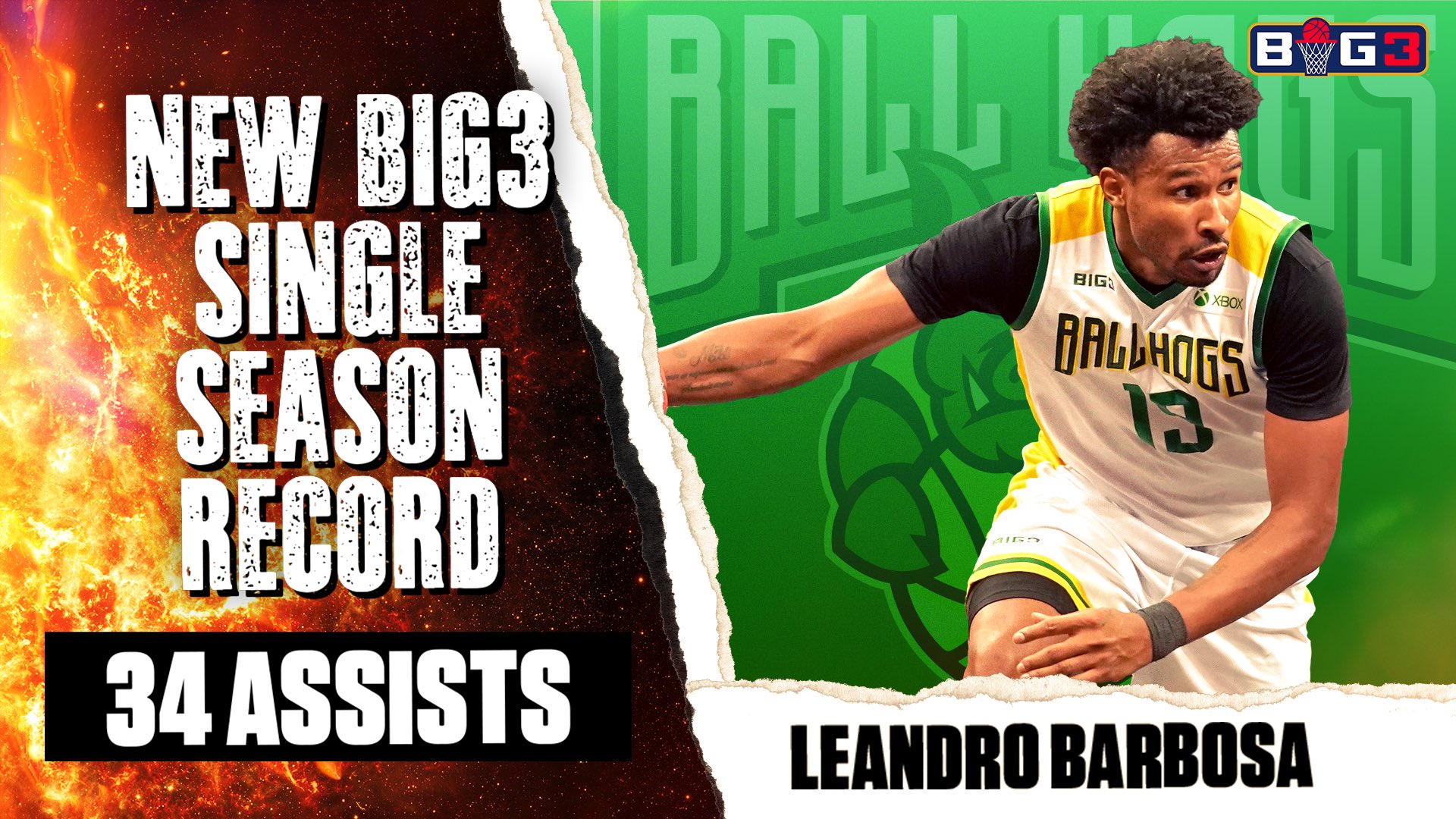 Leandro Barbosa – BIG3