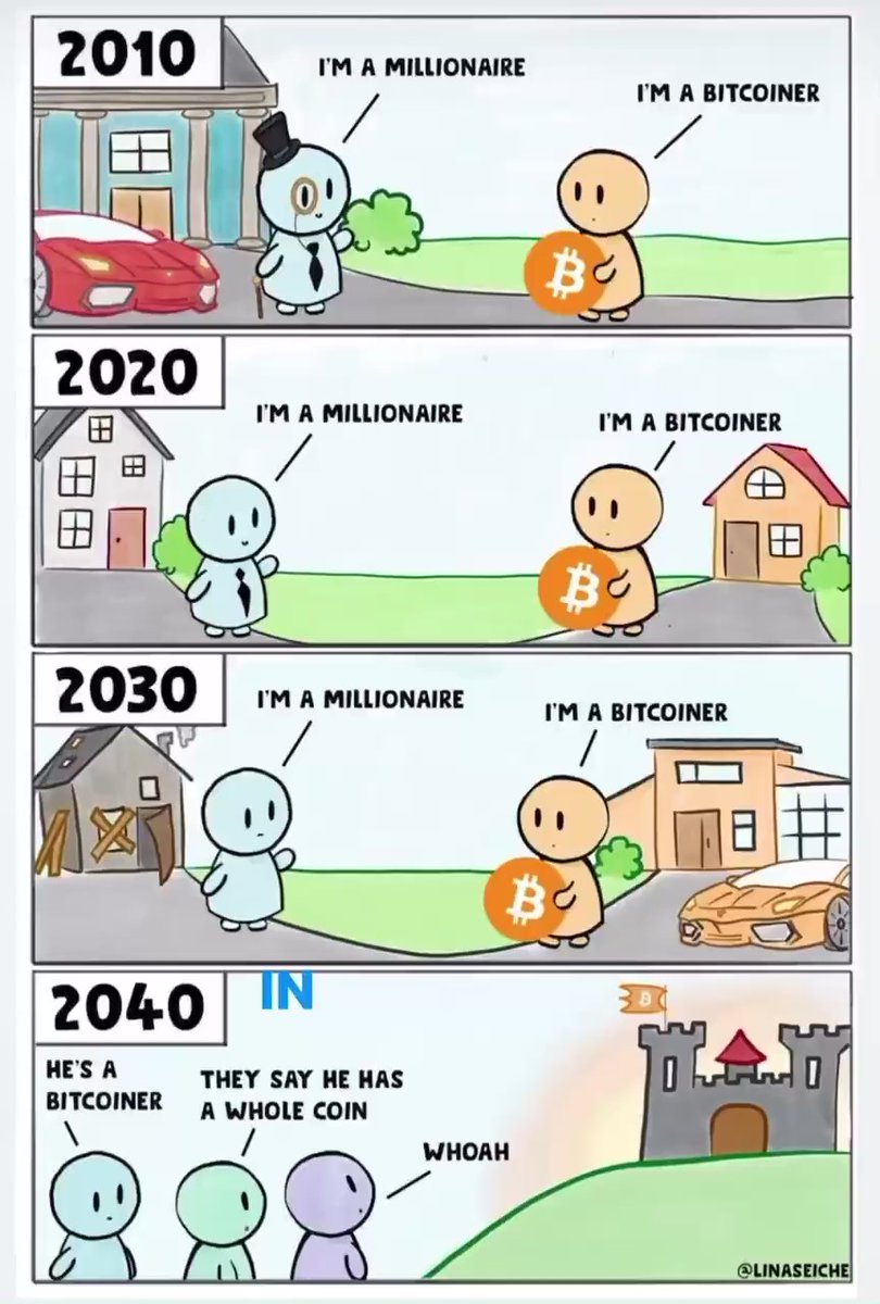 crypto pump🇧🇫🇳🇬🇹🇬🇨🇮🇨🇲 tweet media