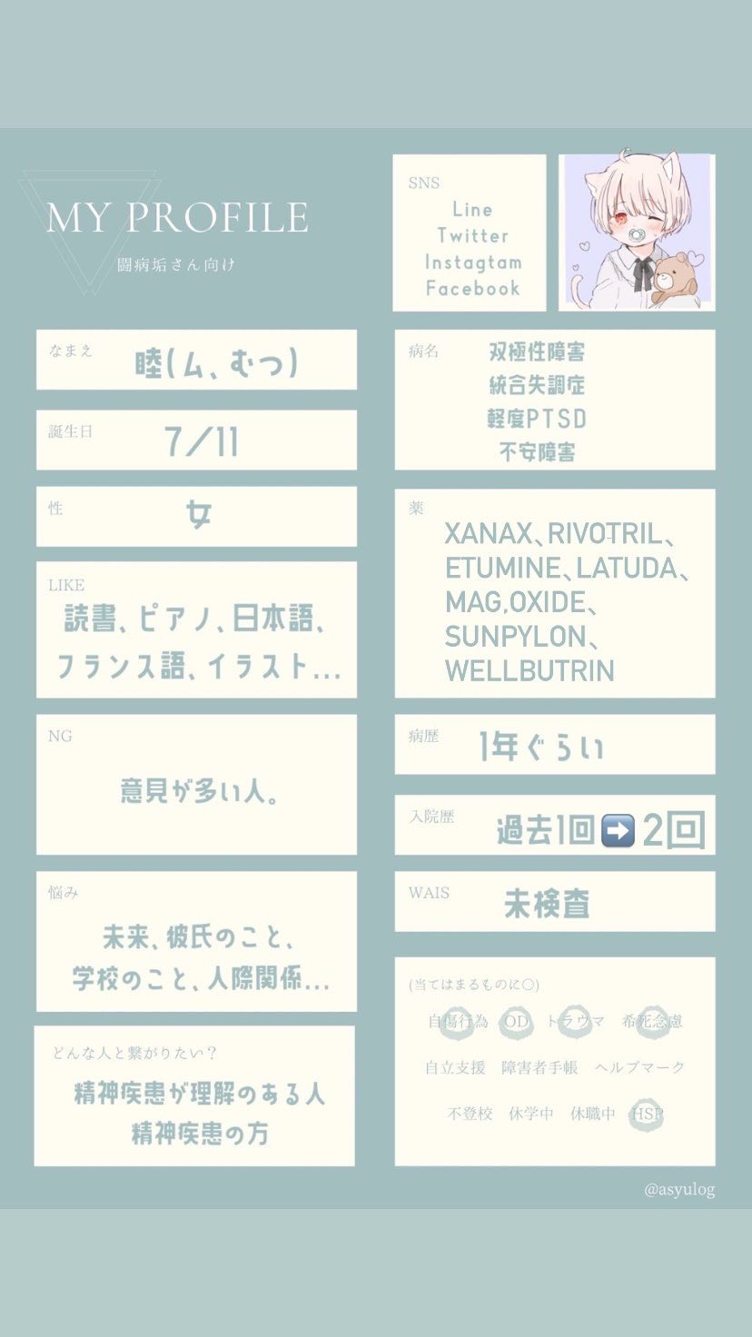 病気nekoﾁｬﾝ Byouki Nekojian Twitter