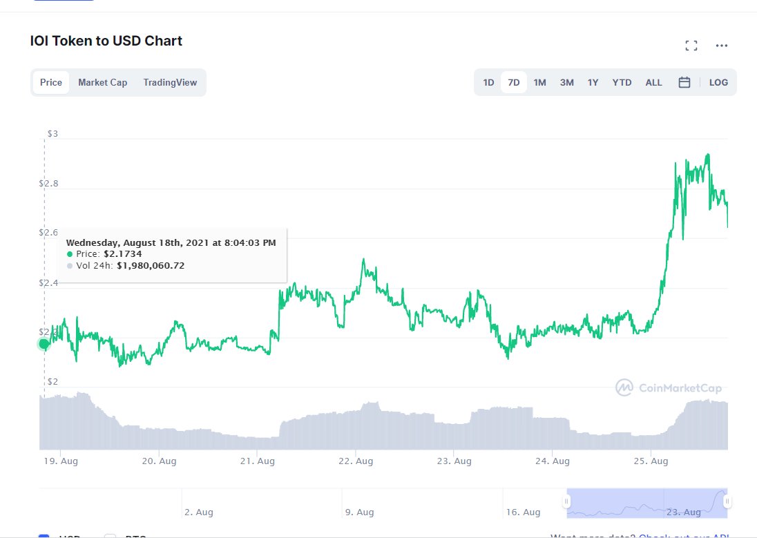 Alex Becker 🍊🏆🥇 tweet media