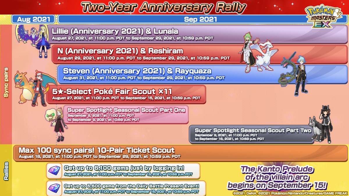 Pokémon Masters Información sobre la Celebración del 2°. Aniversario