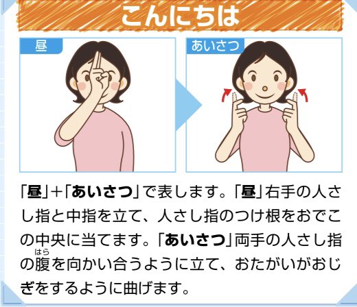 専修大学神田学生生活課 実践 初めての手話講座 1日目の昨日は初めてオンラインということもあり 運営側も 目 と 耳 に全神経を集中し受講の様子を見守りました 昨日は 聴覚障がいについて あいさつ 自己紹介 数字の表現 などを学びましたが 90