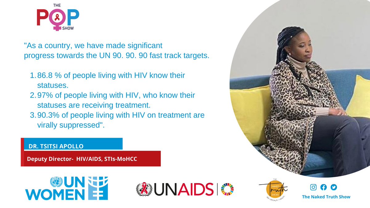 2/3 Join <a href="/NakedTruthShow2/">The Naked Truth Show</a>  with Dr. Tsitsi Apollo, the Deputy Director for AIDS and TB program from the Ministry of Health and Child Care to learn more about the HIV/AIDS health system and national response.
<a href="/unwomenzw/">UN Women Zimbabwe</a> <a href="/UNAIDS_Zim/">UNAIDS Zimbabwe</a> <a href="/MoHCCZim/">Ministry of HealthZW</a>