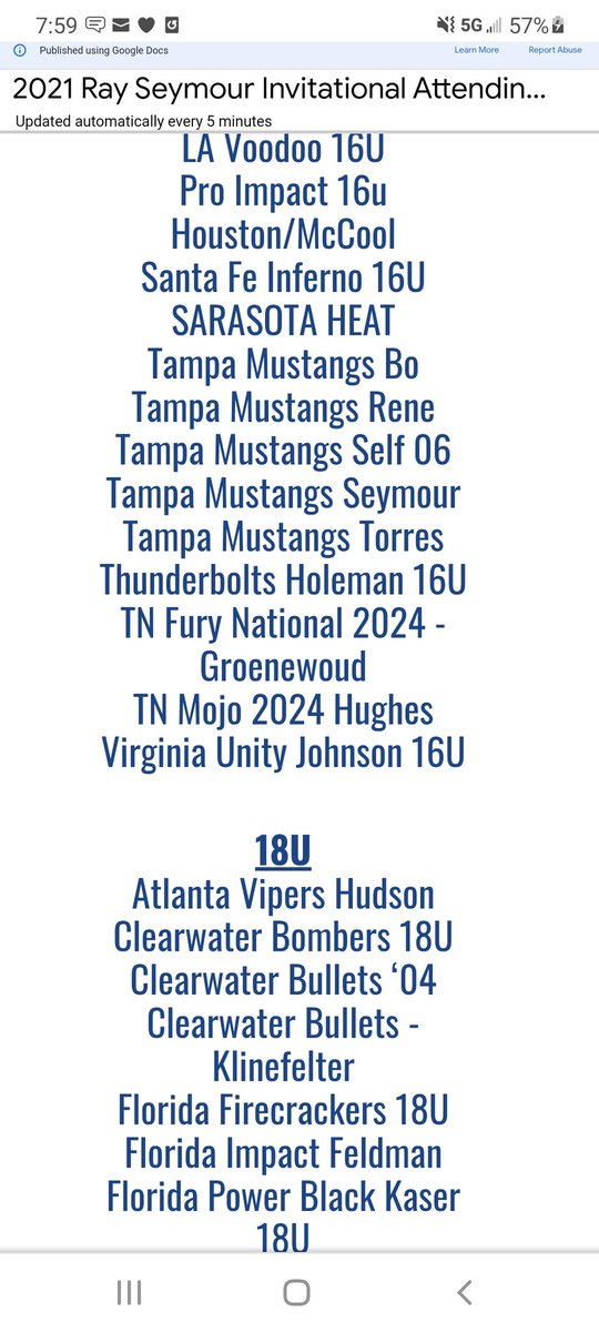 Ray Seymour Invitational tweet media