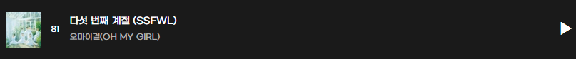 OHMYGIRLcharts_'s tweet photo. .@8_OHMYGIRL The Fifth Season (SSFWL) re-entered Bugs Chart at #81
10AM KST

#오마이걸 #OHMYGIRL #SSFWL https://t.co/OhzEQbAfAO