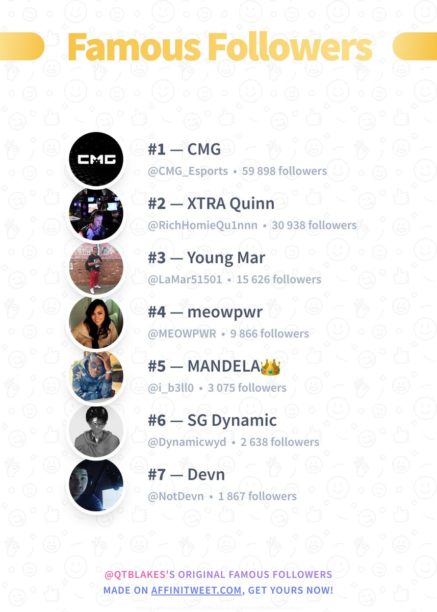 QTBlakes's tweet photo. ✨ Famous Followers

🥇 CMG_Esports
🥈 RichHomieQu1nnn
🥉 LaMar51501
🏅 MEOWPWR
🏅 i_b3ll0
🏅 Dynamicwyd
🏅 NotDevn

➡️ https://t.co/bjo2dU4v5R https://t.co/38QPi801Qq