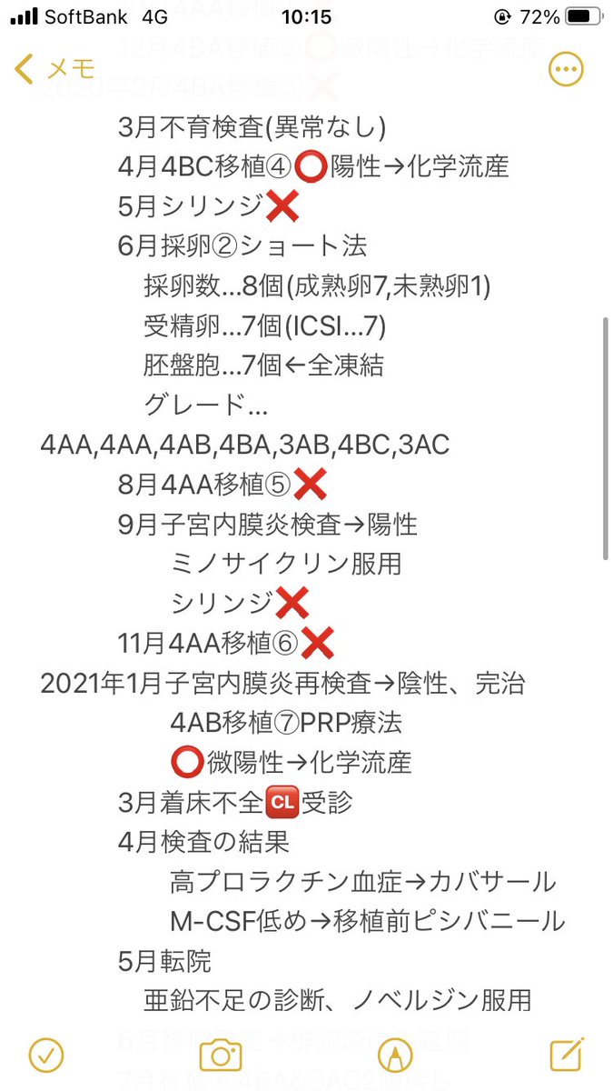 Airi 移植 アカ移動します Airi Chiryo Twitter