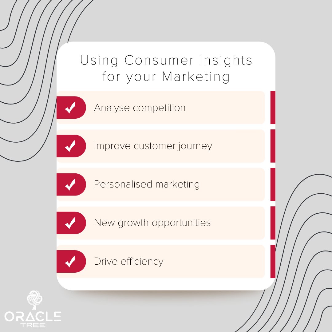 OracleTree's tweet photo. If you've been in the marketing scene for a while, you've probably heard about consumer insights. This just means the interpretation of human behaviour and trends, so we as marketers can improve the effectiveness of targeted campaigns. 🎯
#oracletree #marketing #consumerinsights https://t.co/aWWIB50oLh