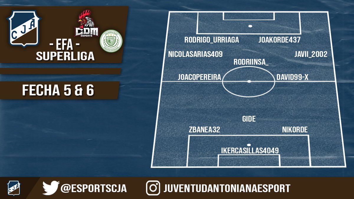 Hoy el equipo va a estar jugando la fecha 5 y 6 de la Superliga de <a href="/EFAargentina/">EFA Argentina (desde 🏡)</a> , para buscar seguir en lo más alto
#VamosAntoniano💙🤍🤎