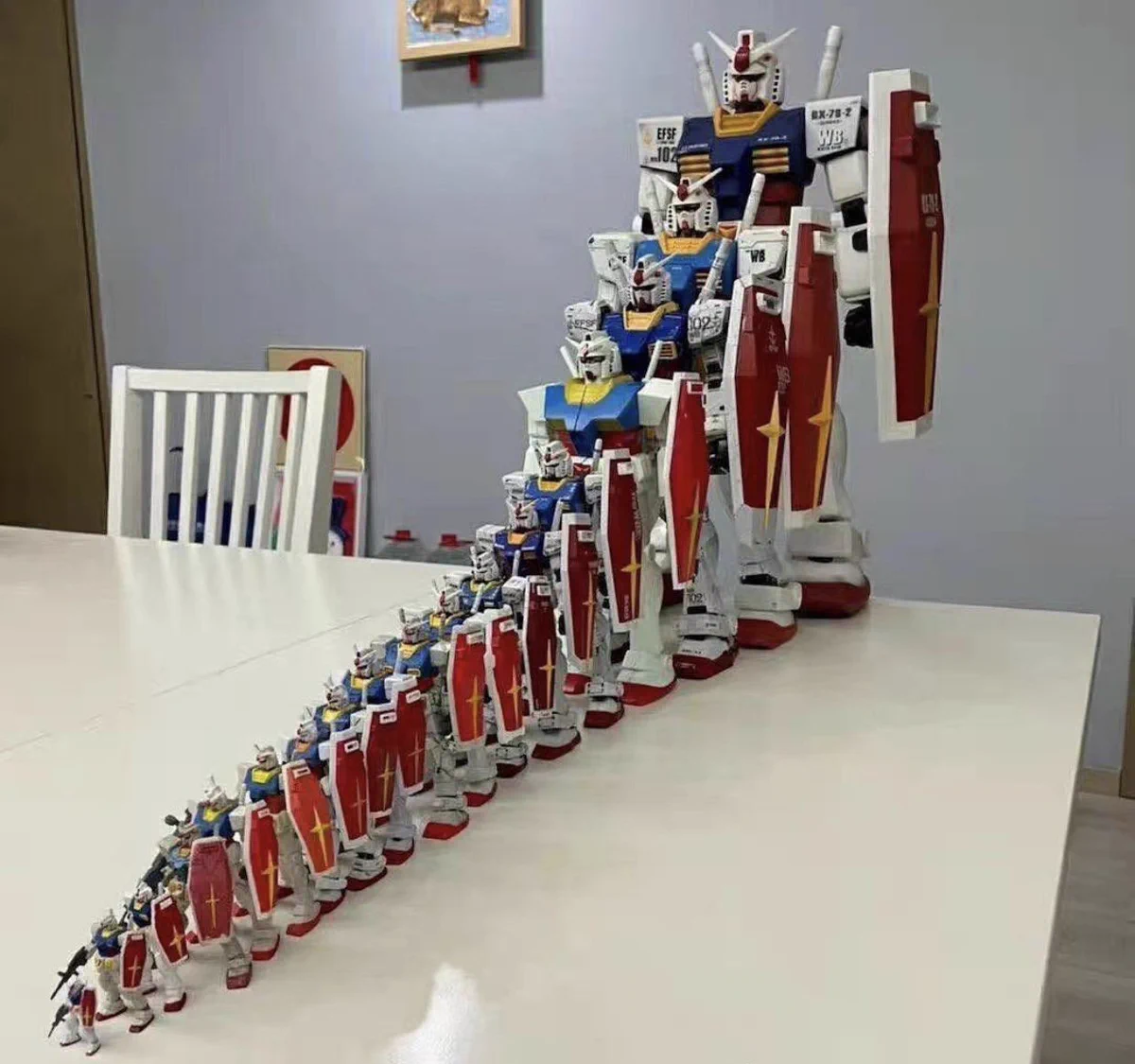 ガンダムでわかるスケール、これだけたくさんある！