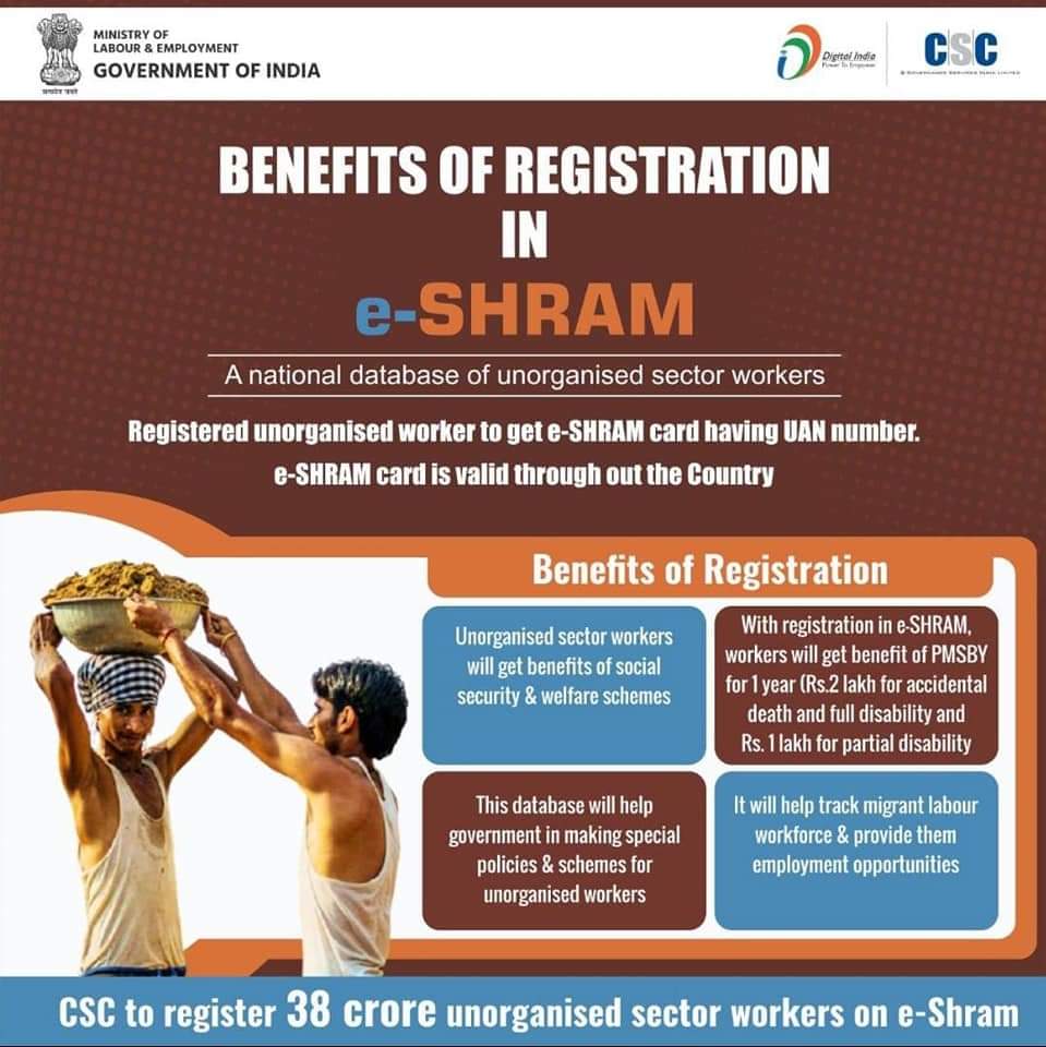 Labour Card r Babe...Contact Korok.......
9954524810