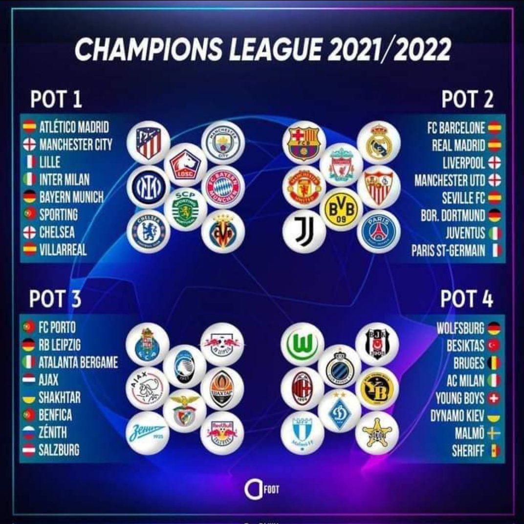 JCI_Palembang's tweet photo. Drawing @ChampionsLeague 21/22 akan dilakukan pada malam hari nanti jam 23.00 WIB. Juventus akan berada di grup apa dan dengan klub mana saja? Bagaimana prediksi kalian? 
#ucl #drawing #juventus #fasegroup https://t.co/Moot4tdLiD