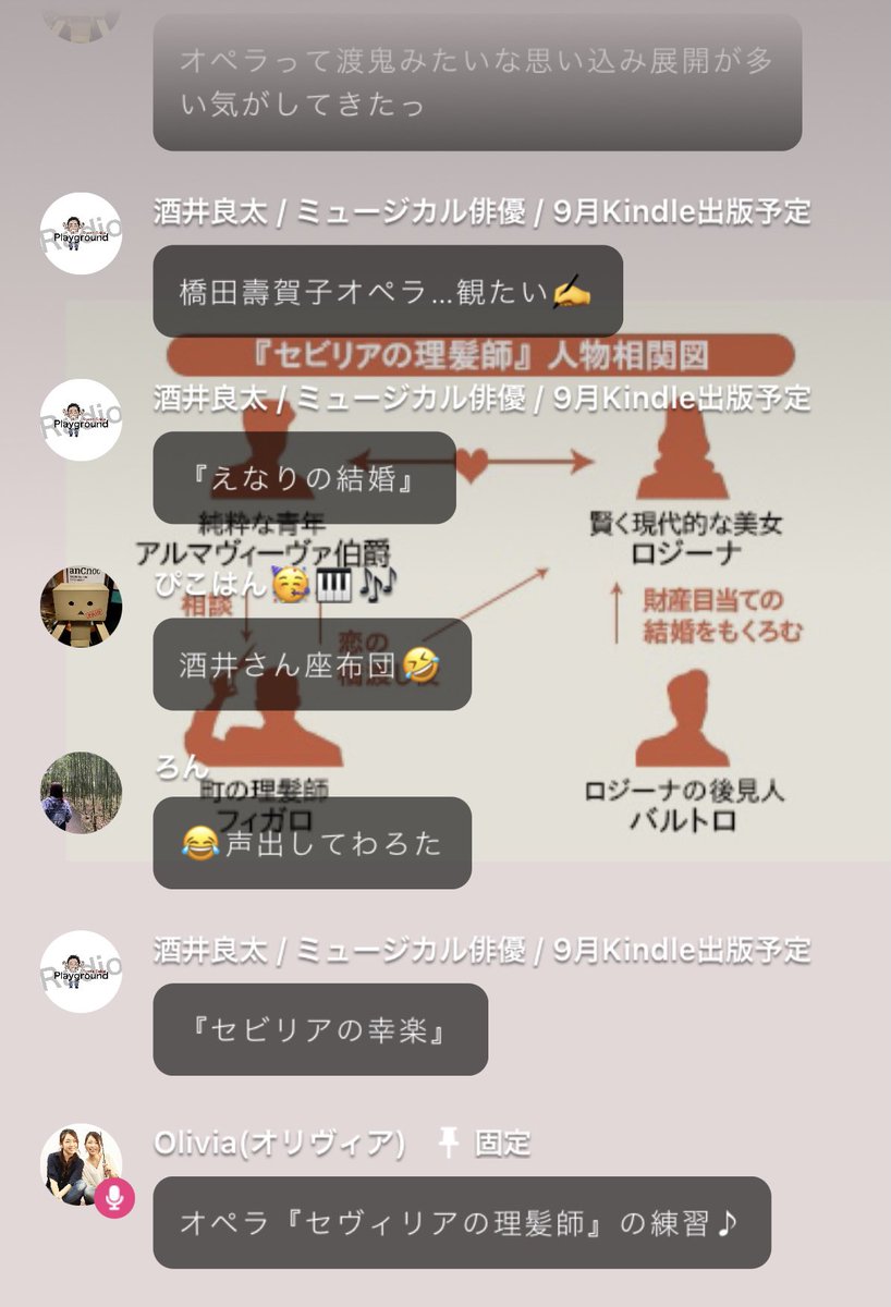 セヴィリアの理髪師 Twitter Search Twitter