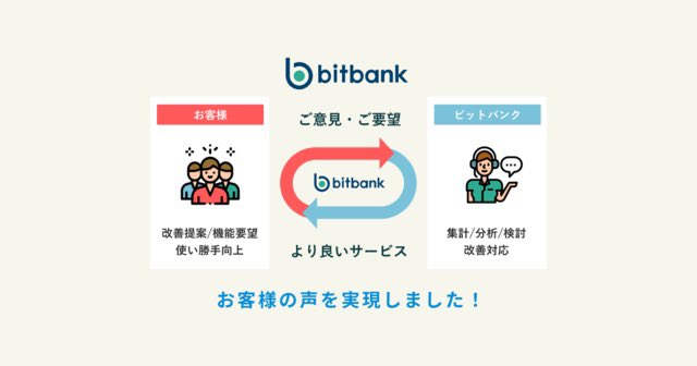加藤順彦msc On Twitter ビットバンクでは お客様から寄せられた声をもとに実装された新機能がいくつもあるんです 今後ともよろしくお願いします 小数点以下の値を小さく表示し 資産残高が見やすくなりました 注文確認画面の再表示ができるようになり