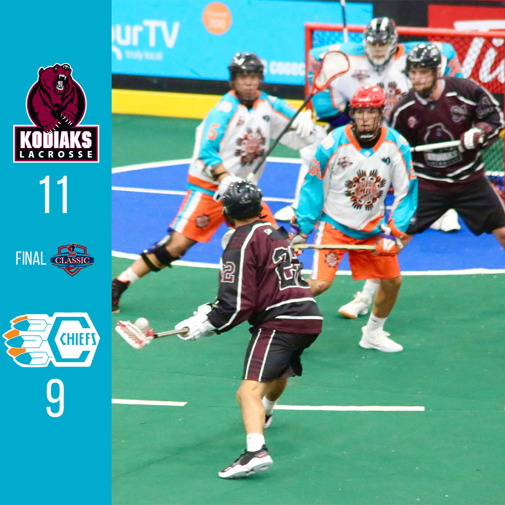 SN_Chiefs's tweet photo. Not the result on the scoreboard we were looking for but this group showed a ton of heart throughout the #MSLClassic.
The future of this team is in great hands. 
We appreciate you following us on the journey.
To be continued.....

#HEATUP https://t.co/8he95hAdvo