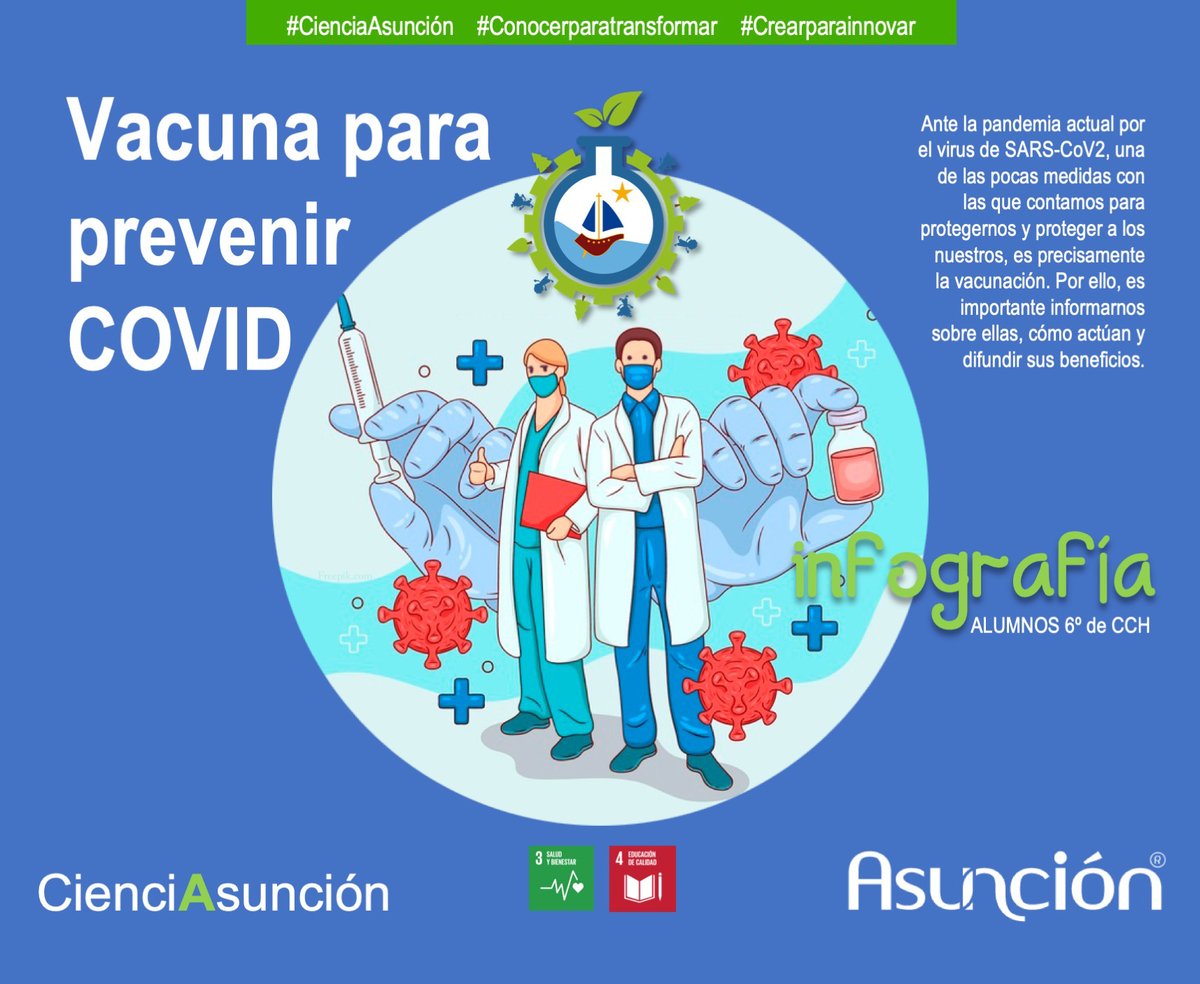 AsuncionAguilas's tweet photo. En #CienciAsunción conoce el proyecto de investigación de tipos de vacunas para prevenir COVID, una de las pocas medidas de protección. En el Asunción, nuestra prioridad es protegernos en comunidad, así que todo el personal, administrativo y docentes, ¡estamos vacunados! https://t.co/BlldkzUCCR