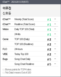 iChart tweet media