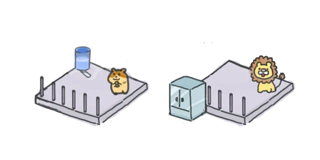 つまり檻の中にいるのがどれぐらいクリティカルかで管理の仕方が変わる。 