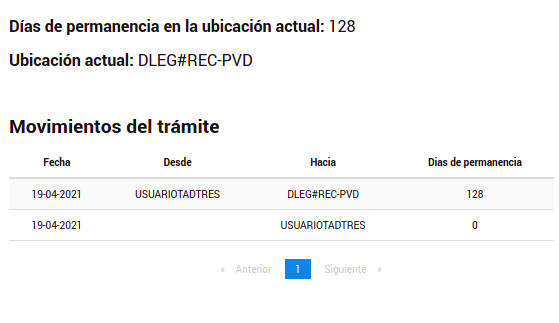 #UsuarioTadTres de #TAD #TramitesADistancia si ves este mensaje, podrás revisar en tu bandeja si tenes un par de tramites traspapelados hace 128 días?
#dLeg #RecPvd <a href="/UBARectorado/">Universidad de Buenos Aires</a>