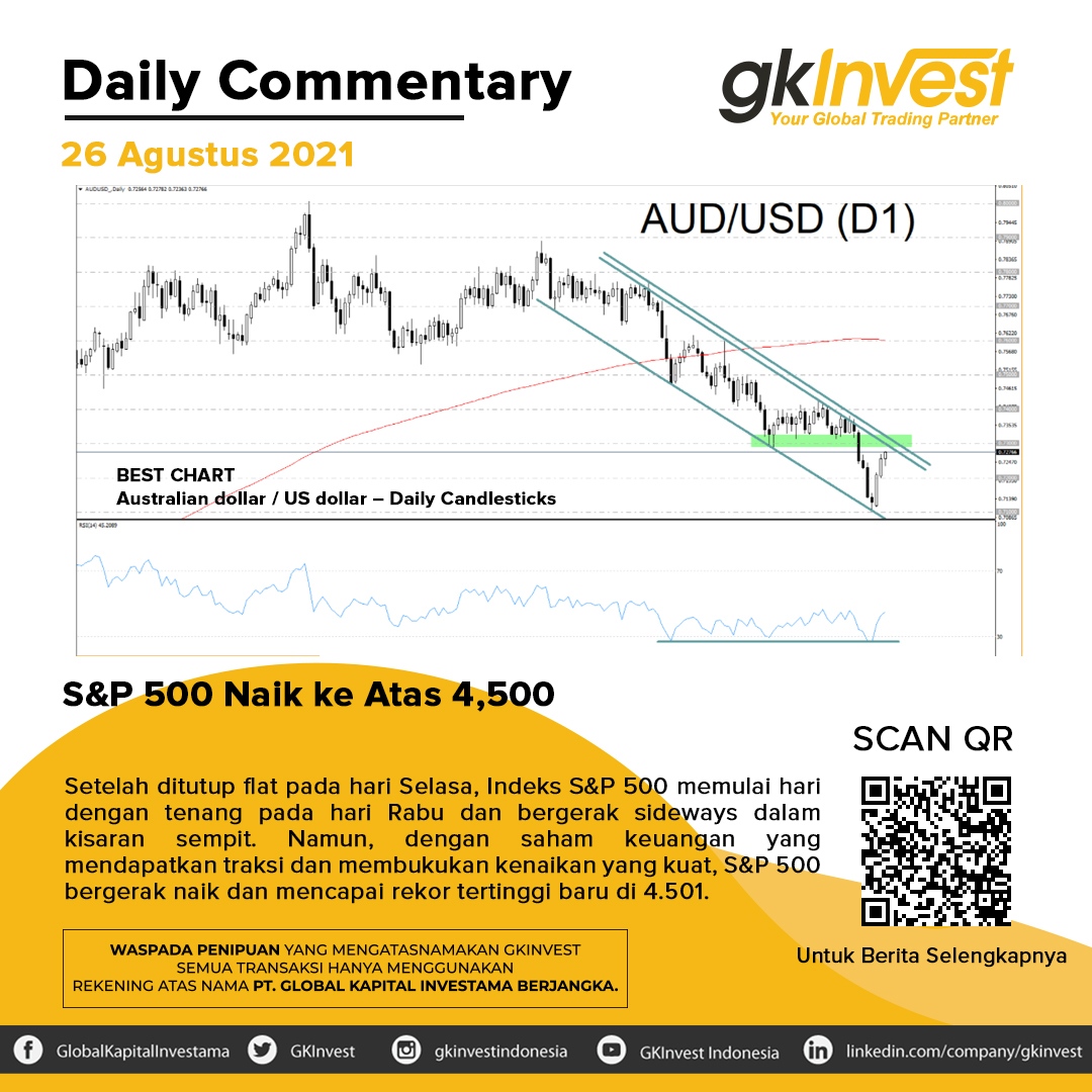 Nz forex daily commentary between a rock and a hard place lyrics 5sos 18