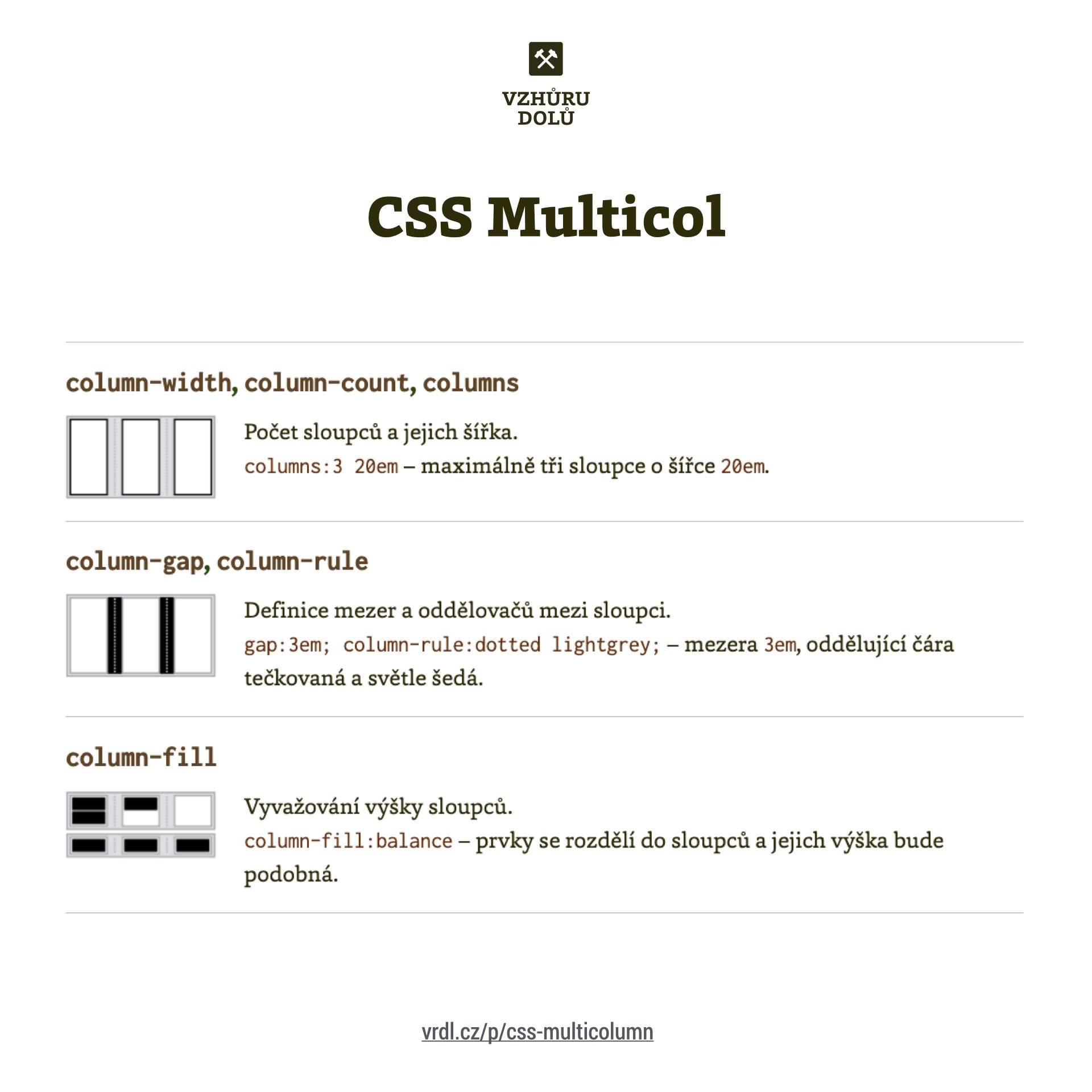 Vzhuru Dolu On Twitter Update Prirucek Vlastnosti K Layoutum V Css Css Grid Https T Co Gmynxowj6a Css Flexbox Https T Co U5yljjaang Css Multiple Column Https T Co Feq76mvohz Box Alignment Https T Co Fpg2p1imfw Do Bookmarku S