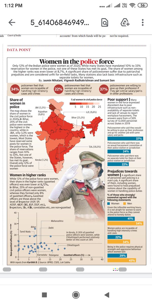 RouchdyFoundat1's tweet photo. Please go through the below piece to understand where women stand in police force. https://t.co/RXZJdq315B